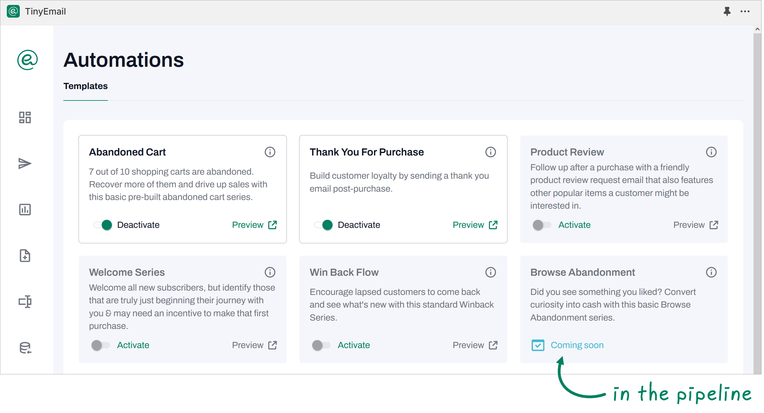 tinyEmail automation messages for a Shopify store