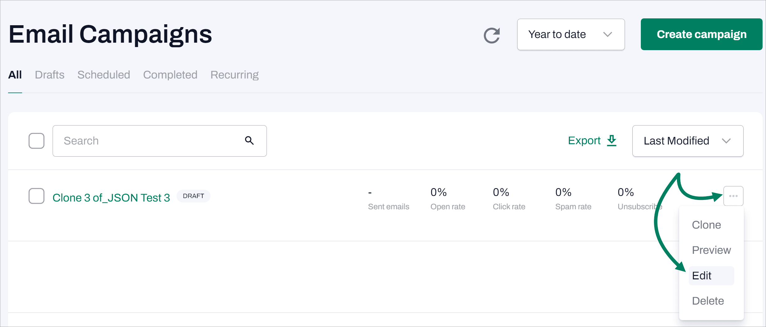 edit a cloned campaign message