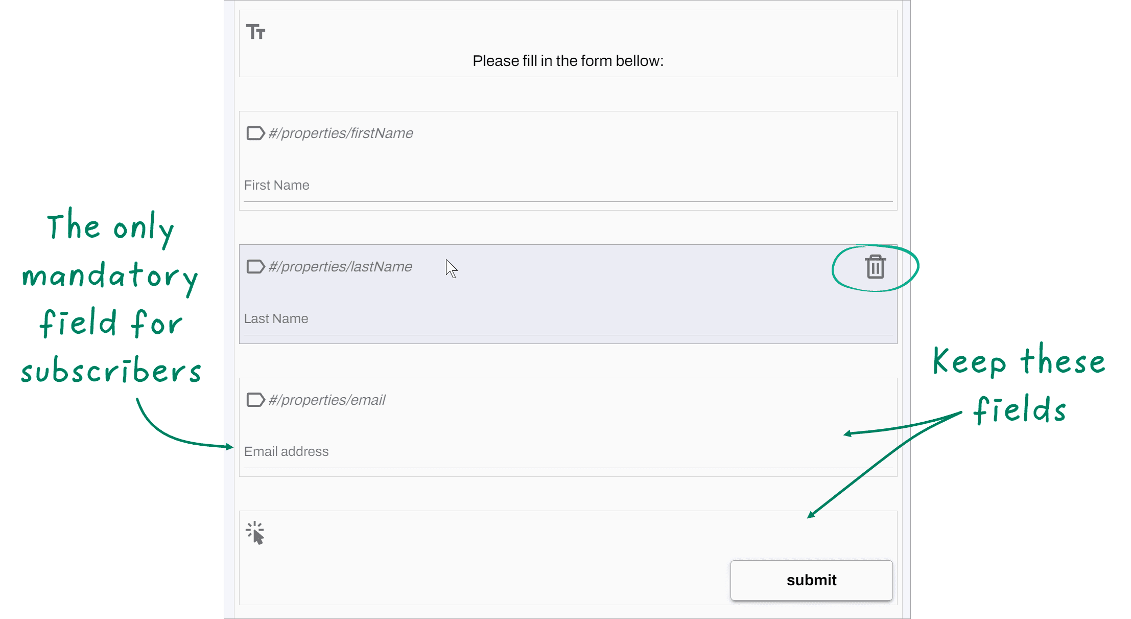 mandatory form fields